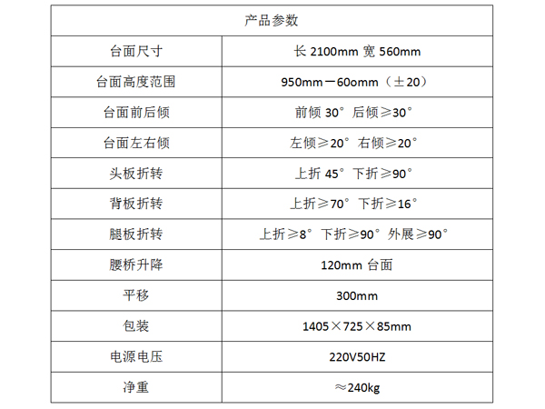 電動液壓手術(shù)臺Ⅲ型